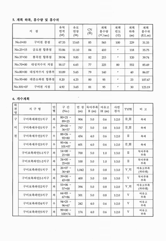 미리보기 이미지 4번째