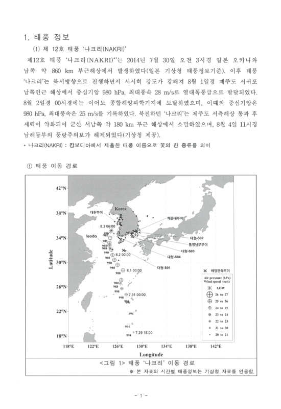 미리보기 이미지 3번째