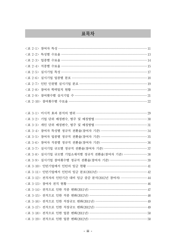 미리보기 이미지 5번째