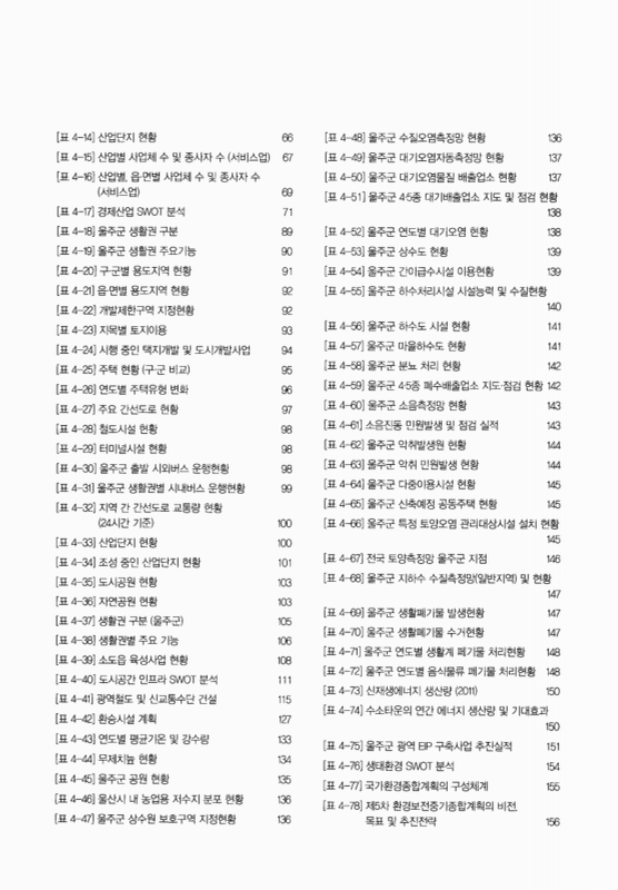 미리보기 이미지 5번째