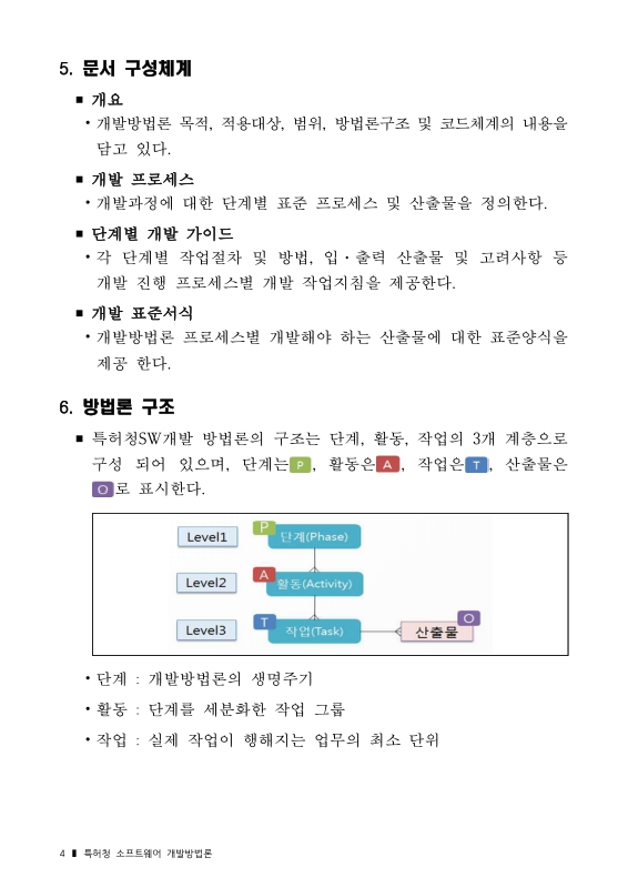 미리보기 이미지 5번째