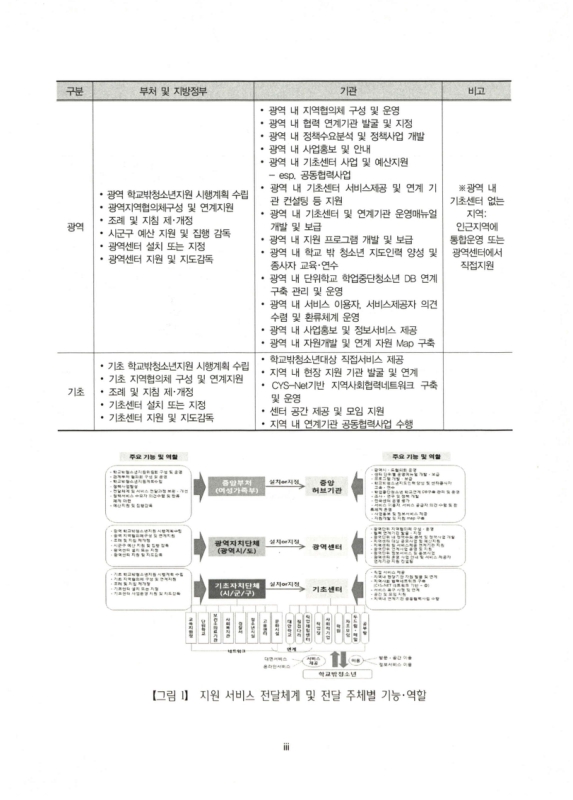 미리보기 이미지 4번째