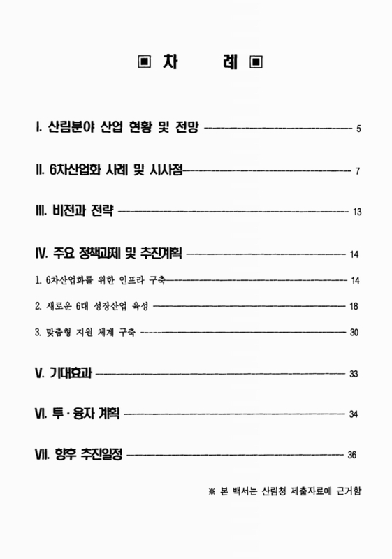 미리보기 이미지 2번째