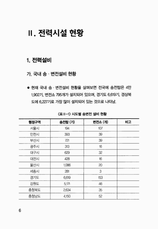 미리보기 이미지 5번째