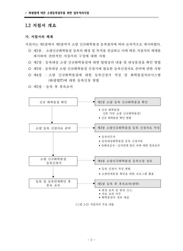 미리보기 이미지 4번째