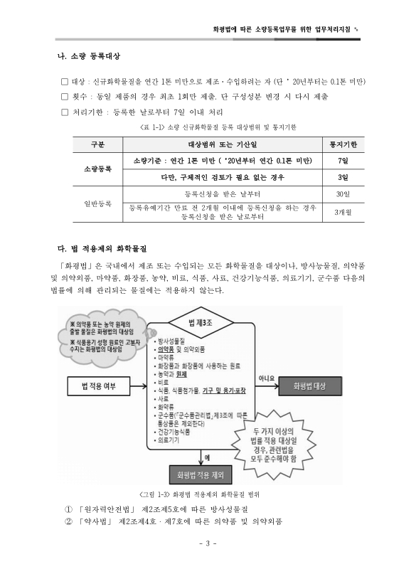 미리보기 이미지 5번째
