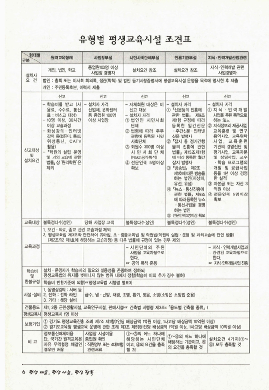 미리보기 이미지 5번째