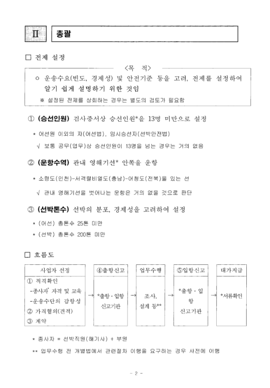 미리보기 이미지 4번째