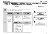 미리보기 이미지 2번째
