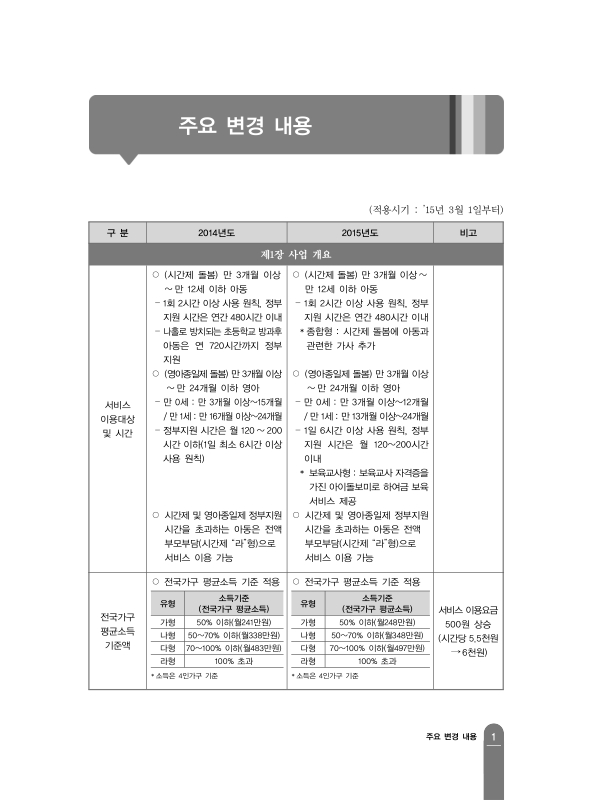 미리보기 이미지 4번째