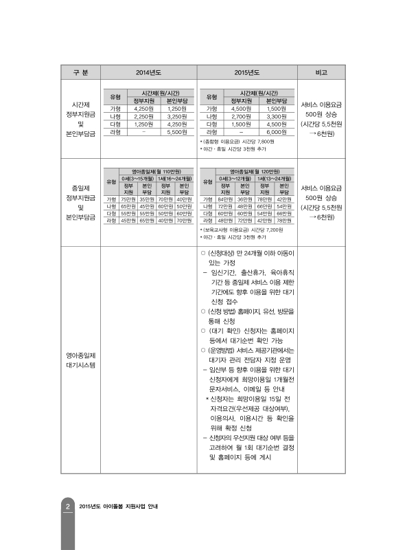 미리보기 이미지 5번째