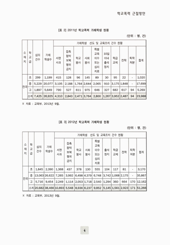 미리보기 이미지 5번째
