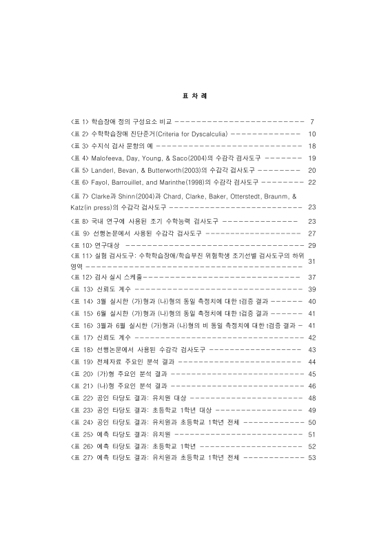미리보기 이미지 4번째
