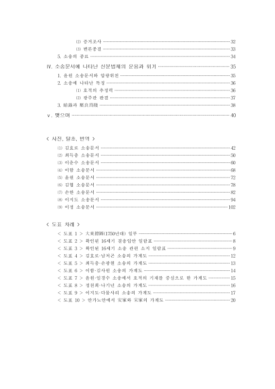 미리보기 이미지 4번째