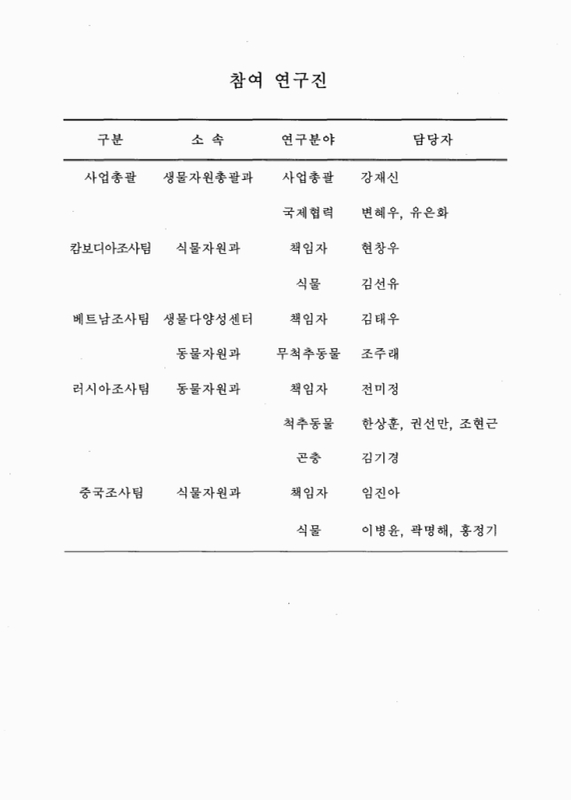 미리보기 이미지 2번째