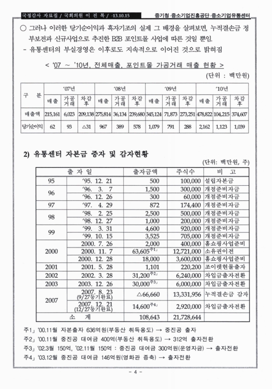 미리보기 이미지 4번째