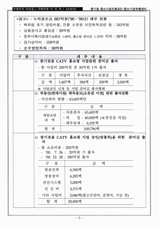 미리보기 이미지 5번째