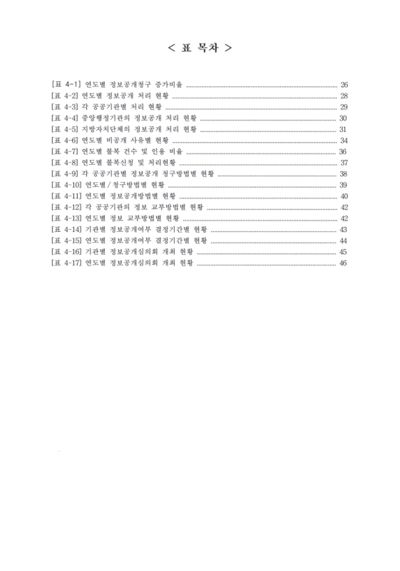 미리보기 이미지 4번째