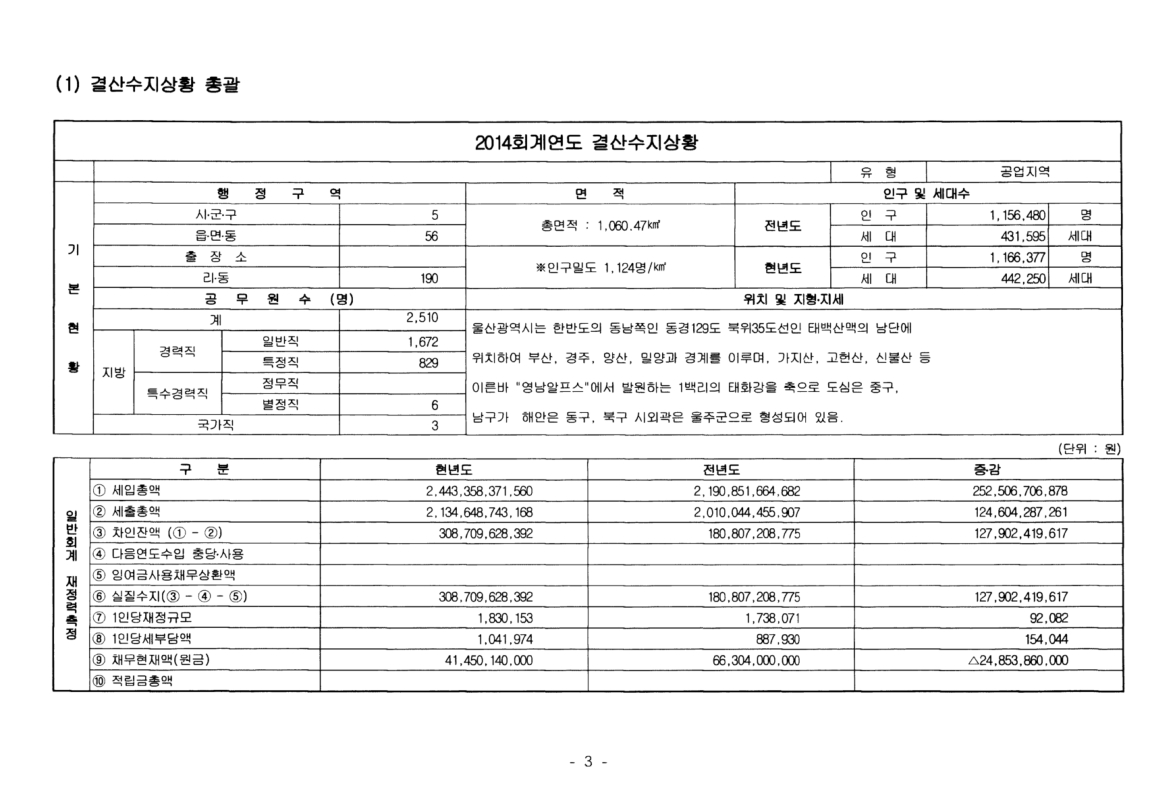 미리보기 이미지 5번째