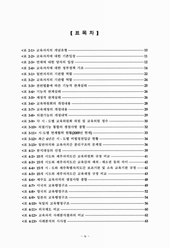 미리보기 이미지 5번째