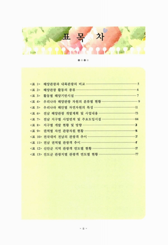 미리보기 이미지 3번째