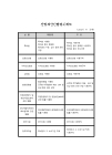 미리보기 이미지 1번째