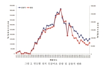 미리보기 이미지 4번째