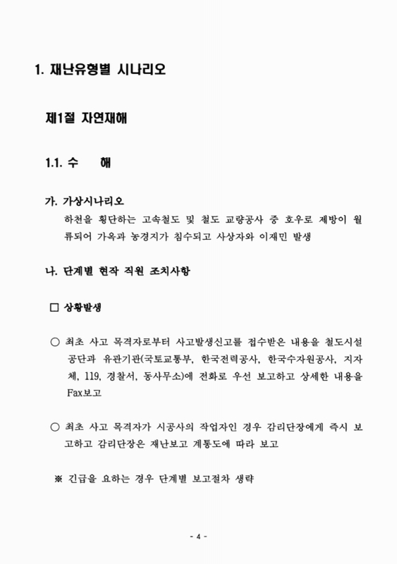 미리보기 이미지 4번째
