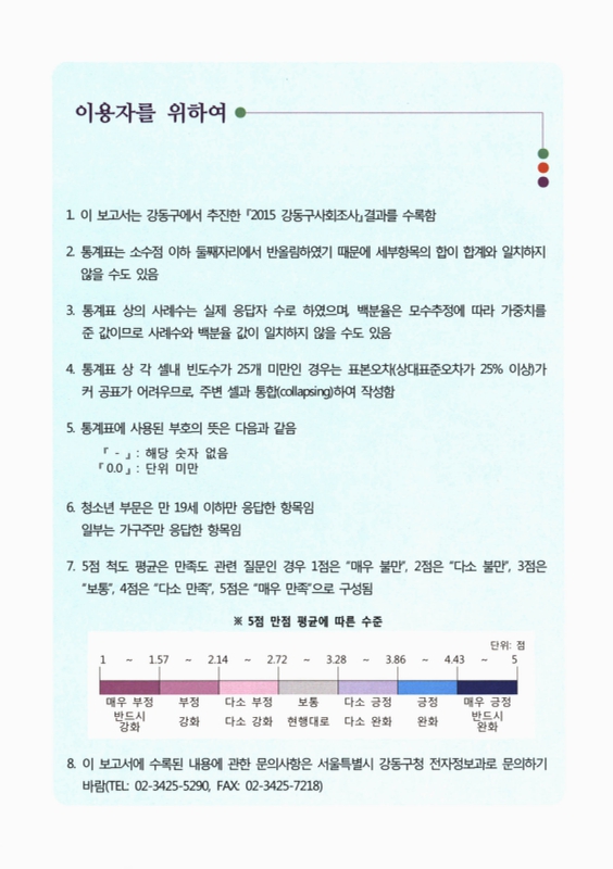 미리보기 이미지 3번째