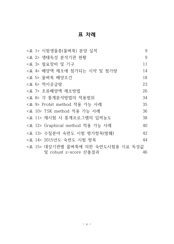 미리보기 이미지 4번째