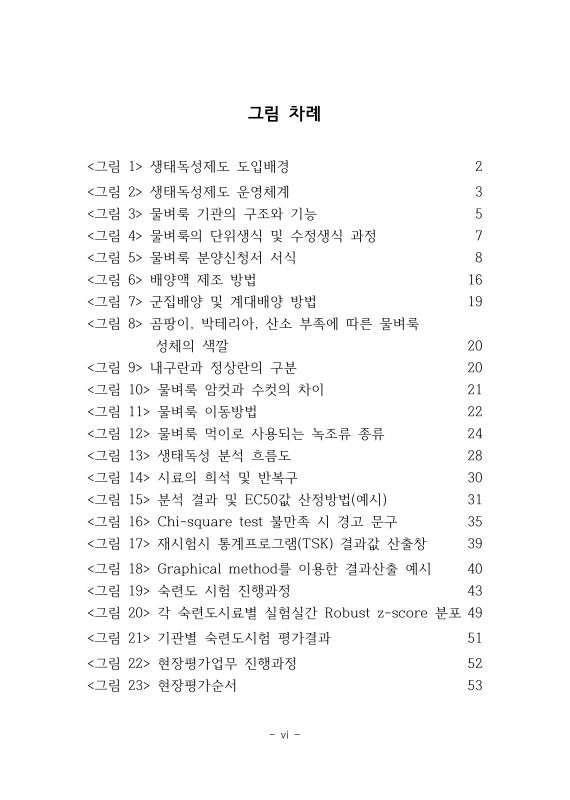 미리보기 이미지 5번째