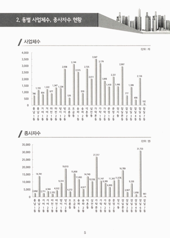 미리보기 이미지 4번째