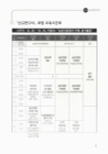 미리보기 이미지 4번째