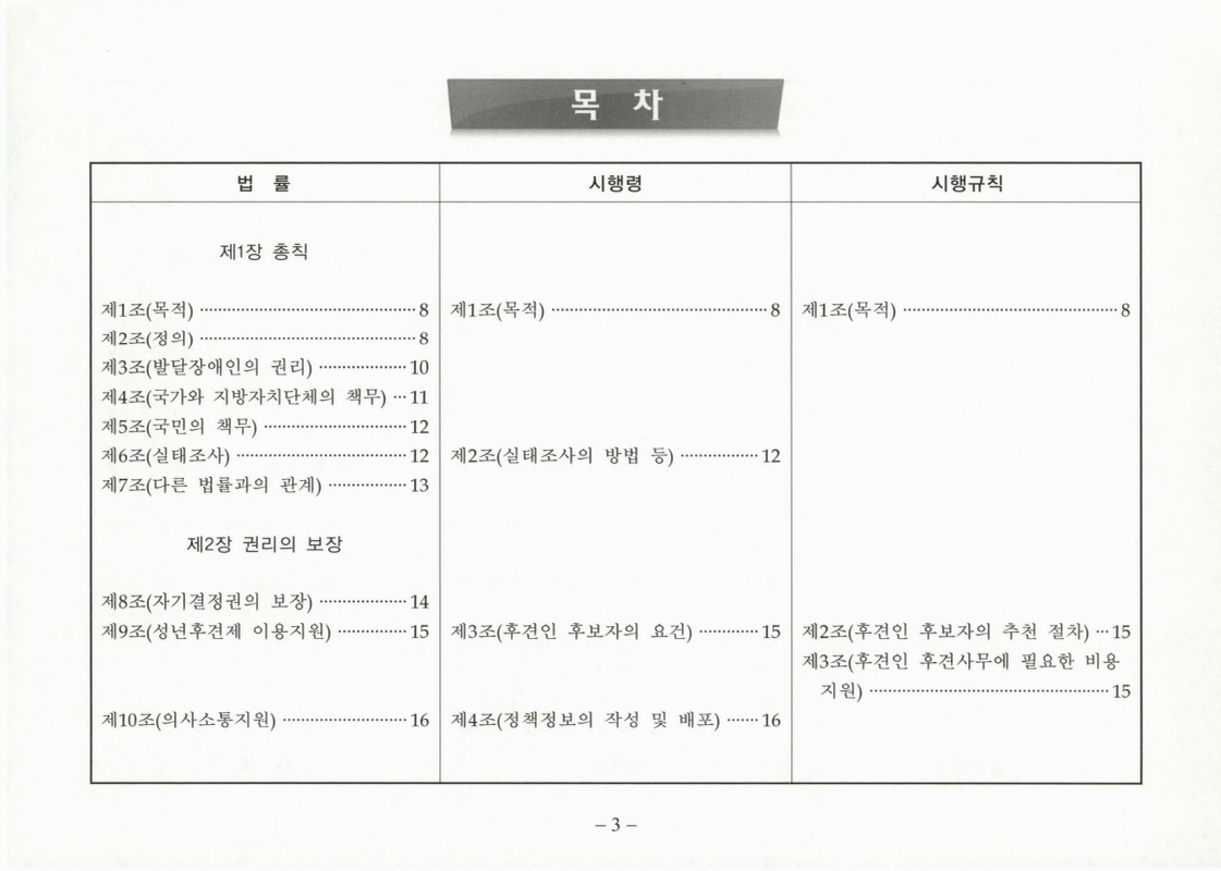 미리보기 이미지 5번째