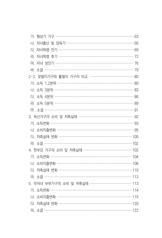 미리보기 이미지 5번째