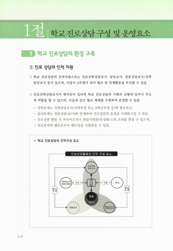 미리보기 이미지 5번째