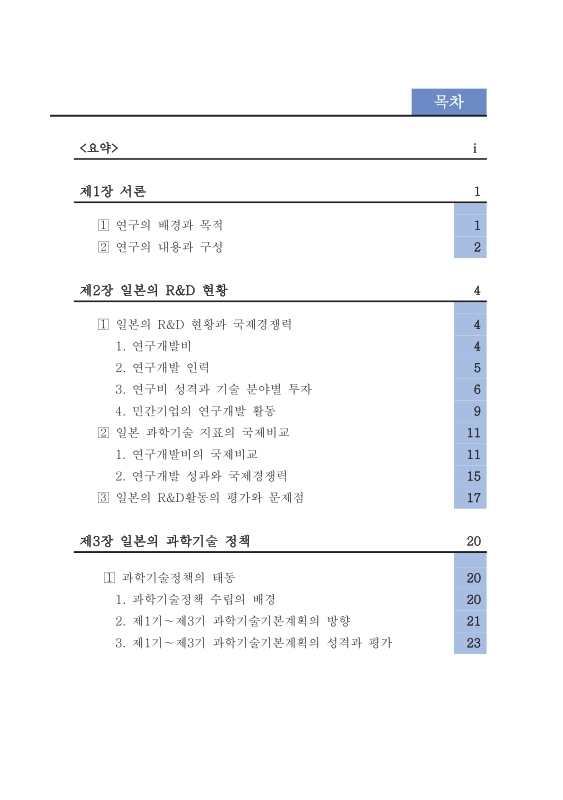 미리보기 이미지 3번째