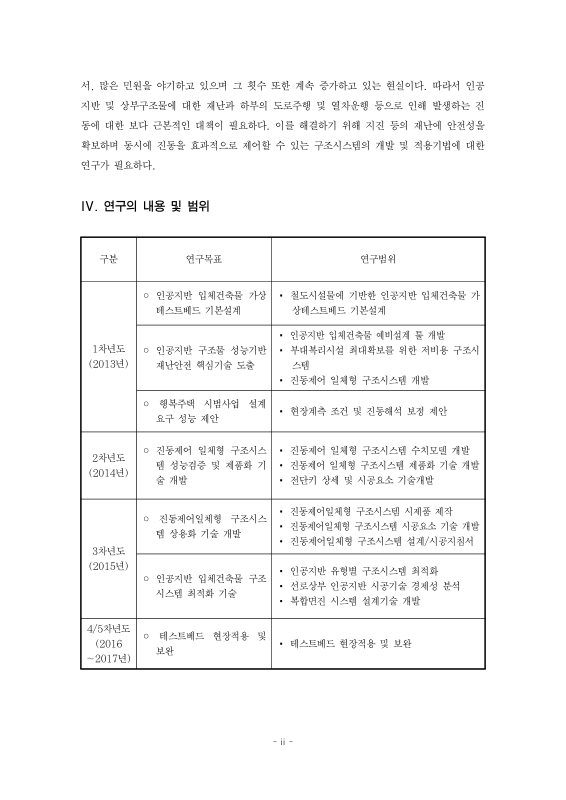 미리보기 이미지 4번째
