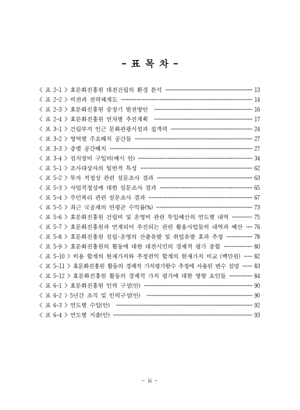 미리보기 이미지 5번째