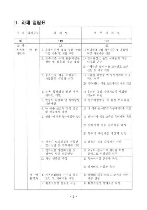 미리보기 이미지 4번째