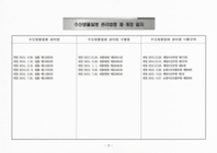 미리보기 이미지 4번째