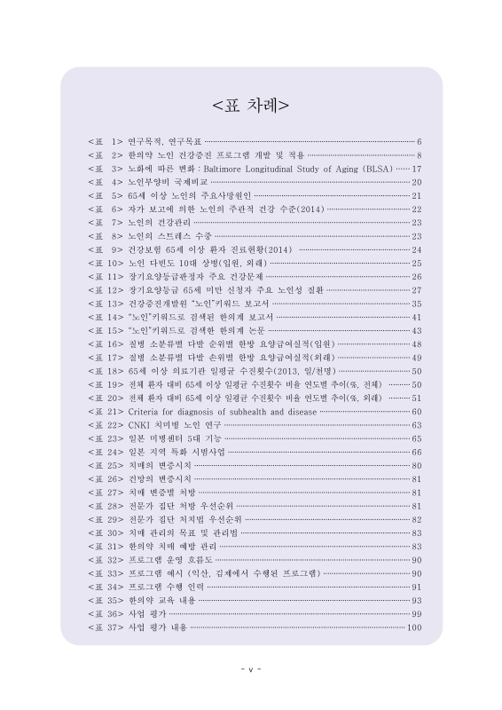 미리보기 이미지 5번째