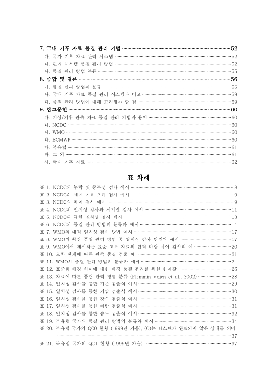 미리보기 이미지 3번째