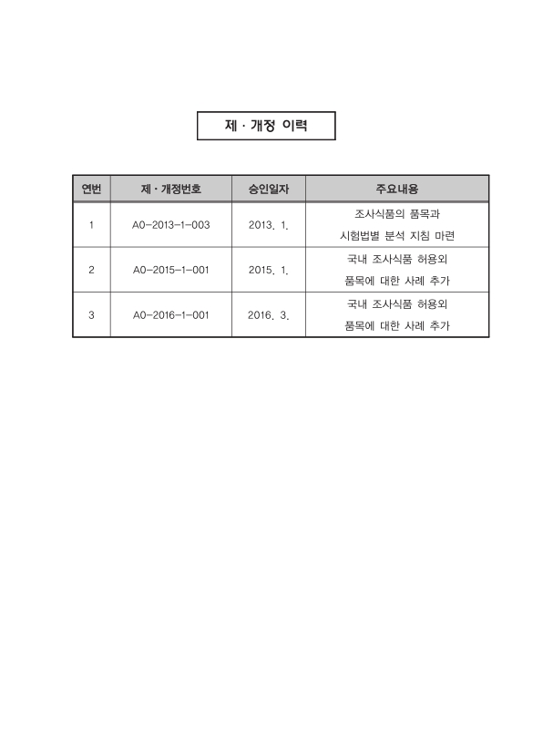 미리보기 이미지 4번째