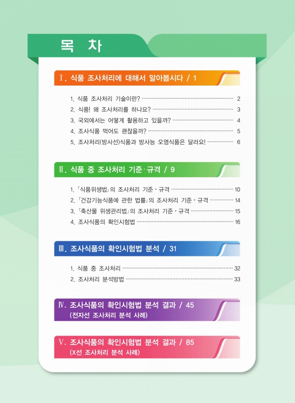 미리보기 이미지 5번째