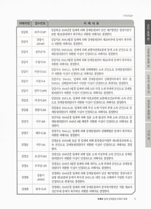 미리보기 이미지 5번째