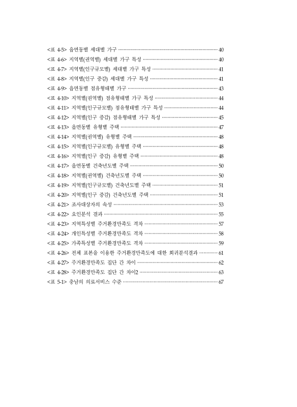 미리보기 이미지 5번째