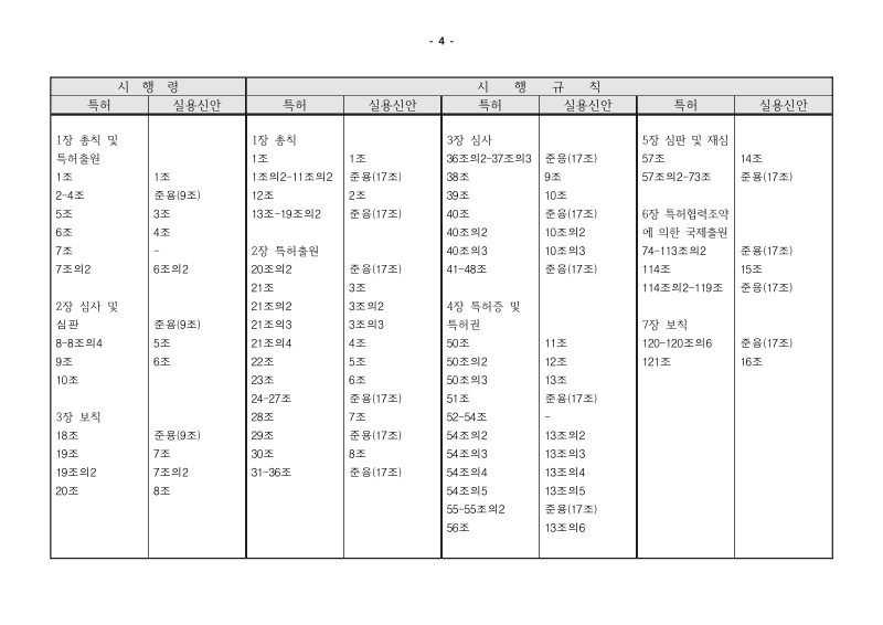 미리보기 이미지 4번째