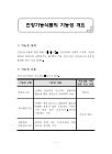 미리보기 이미지 4번째