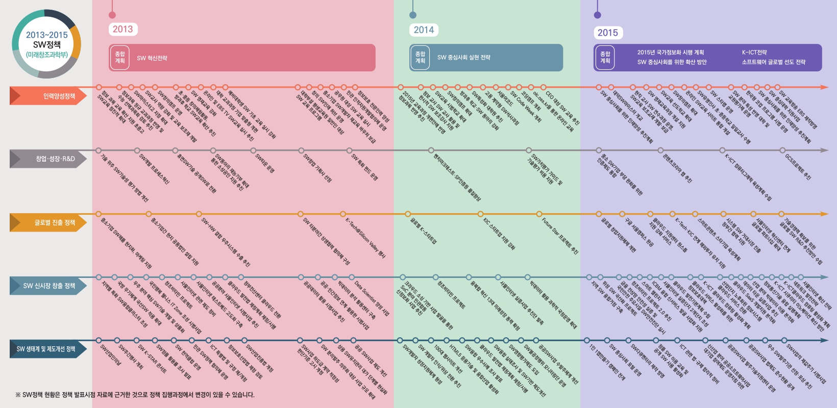 미리보기 이미지 3번째